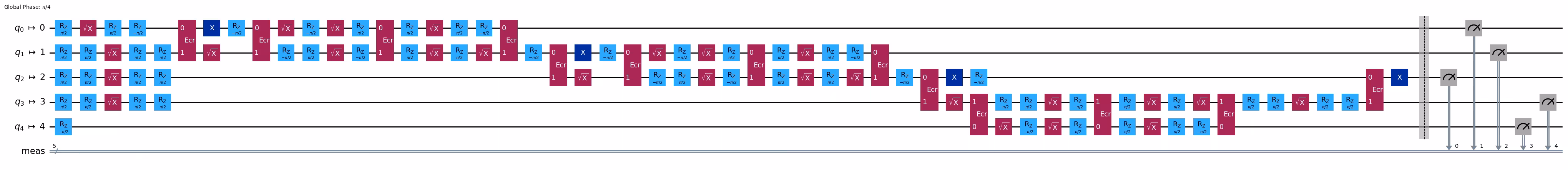 Saída da célula de código anterior