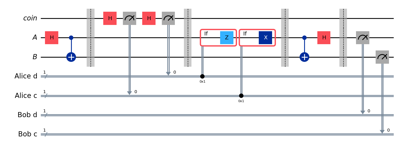 Saída da célula de código anterior