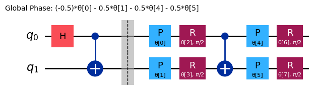 Saída da célula de código anterior