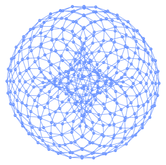 Saída da célula de código anterior
