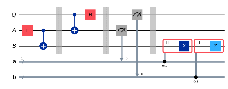 Saída da célula de código anterior