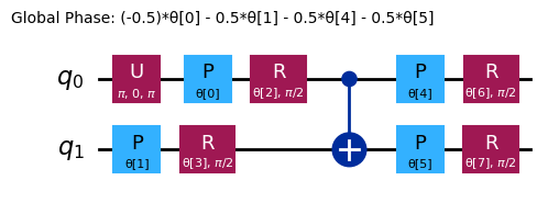 Saída da célula de código anterior