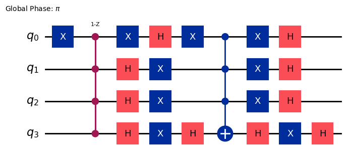 Saída da célula de código anterior