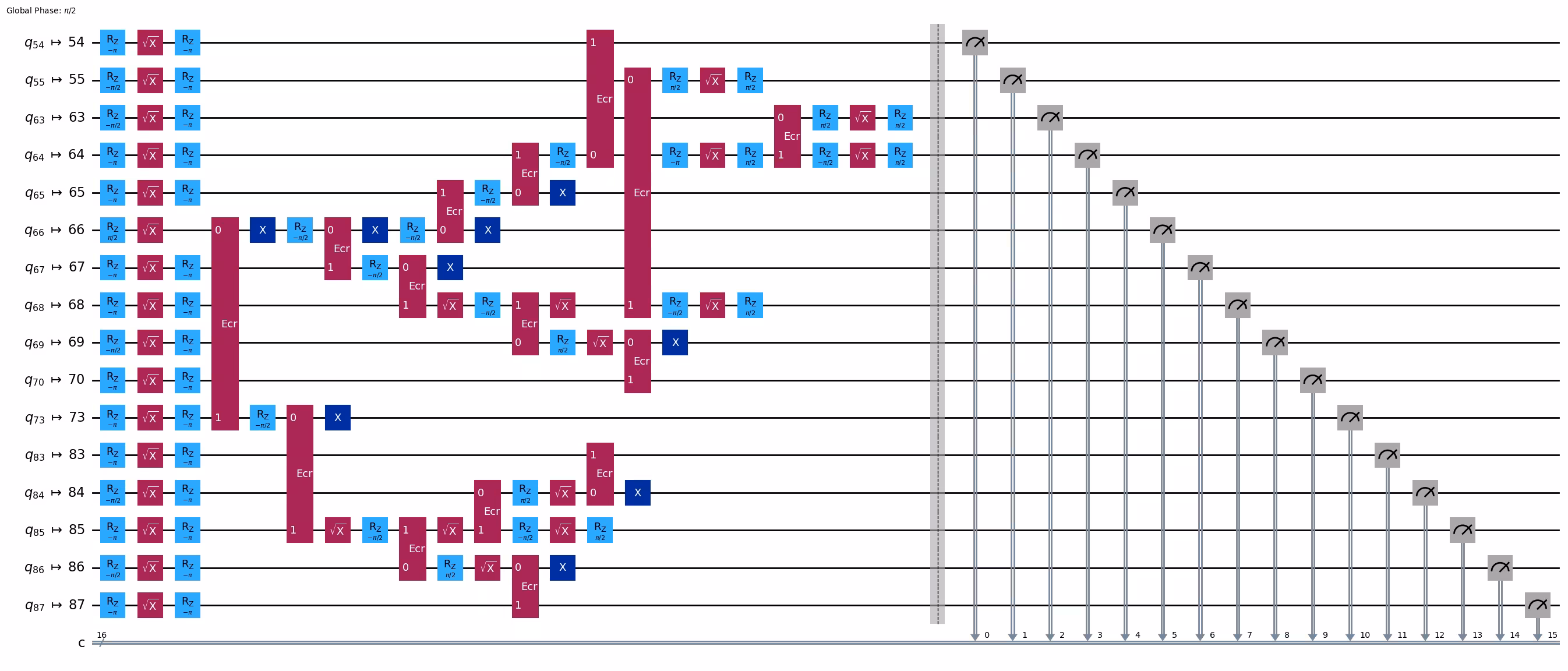 Saída da célula de código anterior
