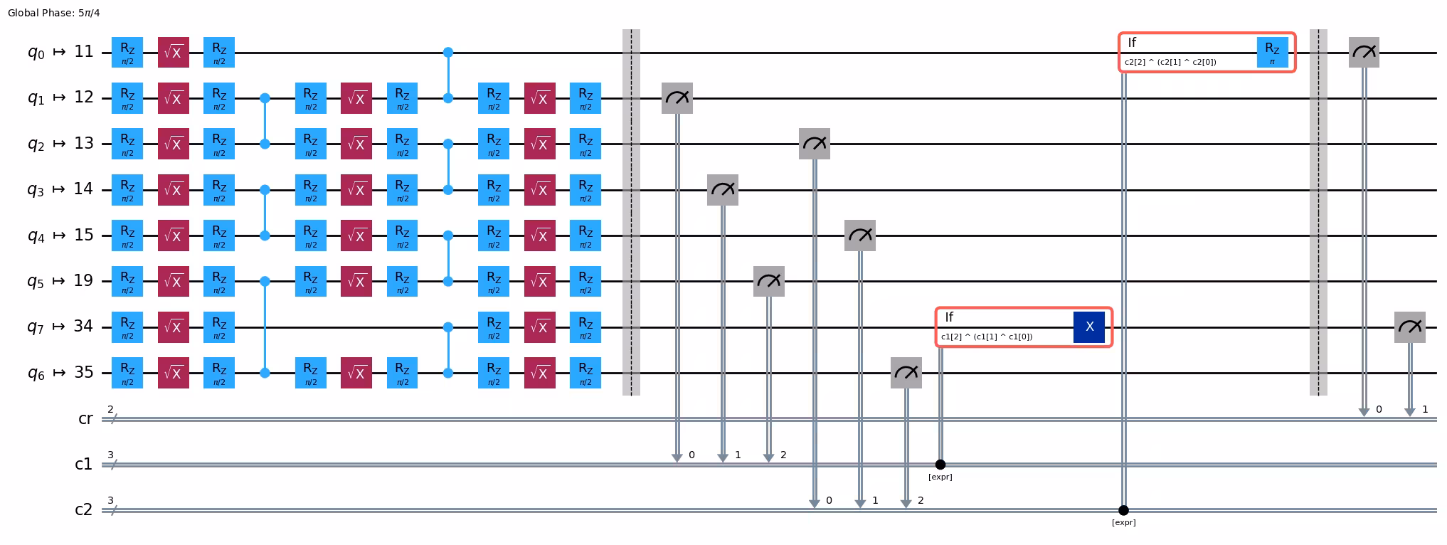 Output of the previous code cell