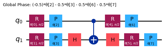 Saída da célula de código anterior